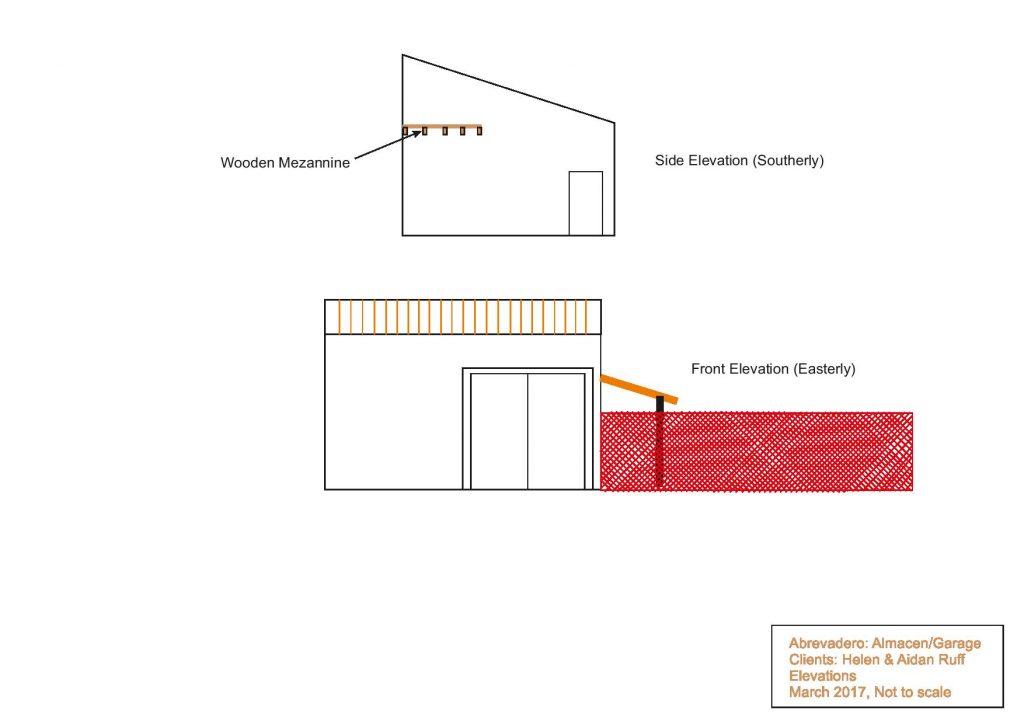 Almacen Side Elevation