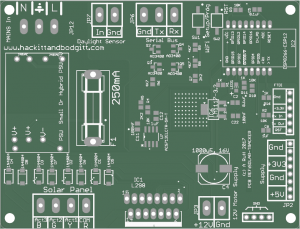 solar tracker